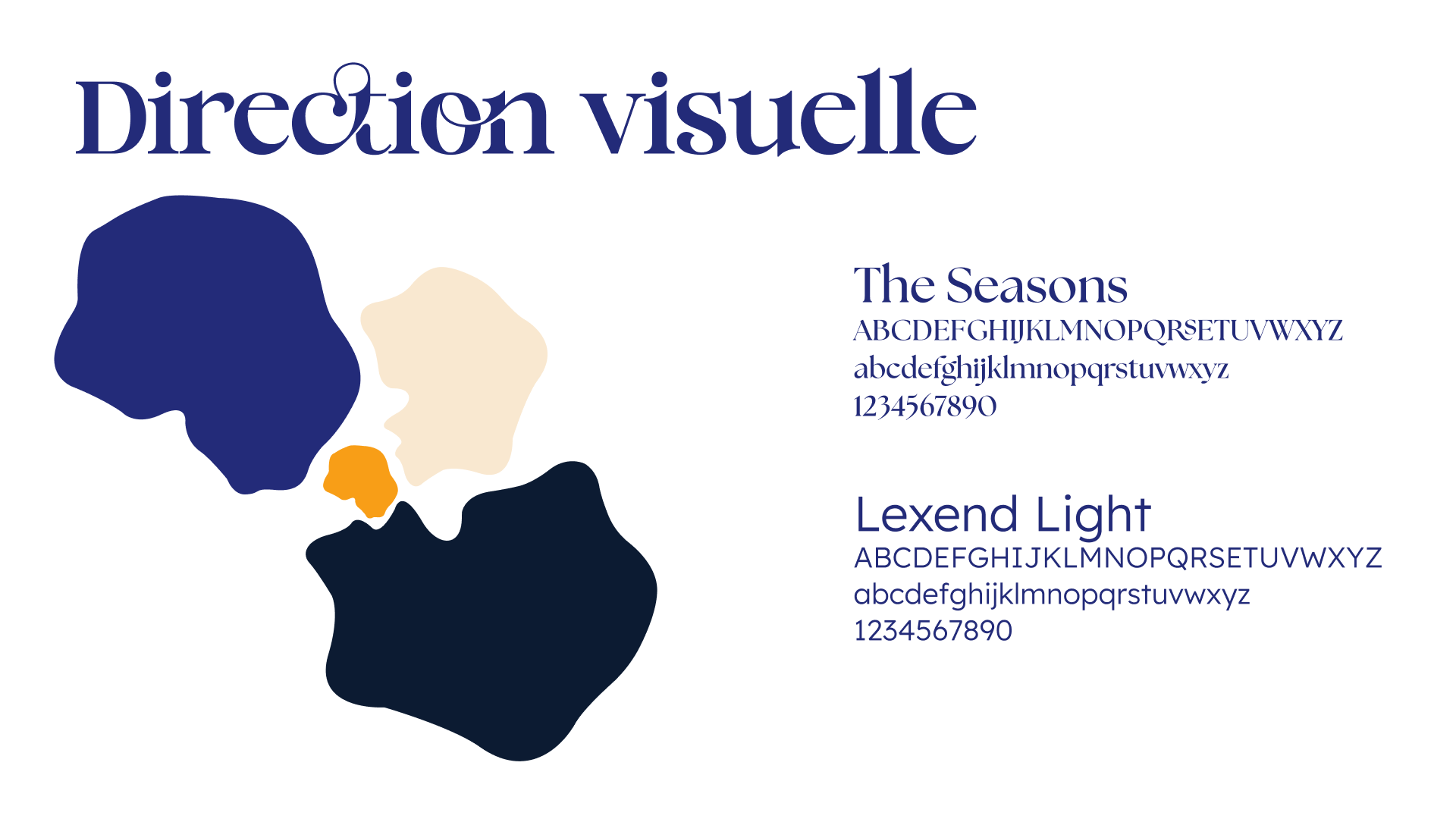 Synthèse des pistes graphiques
